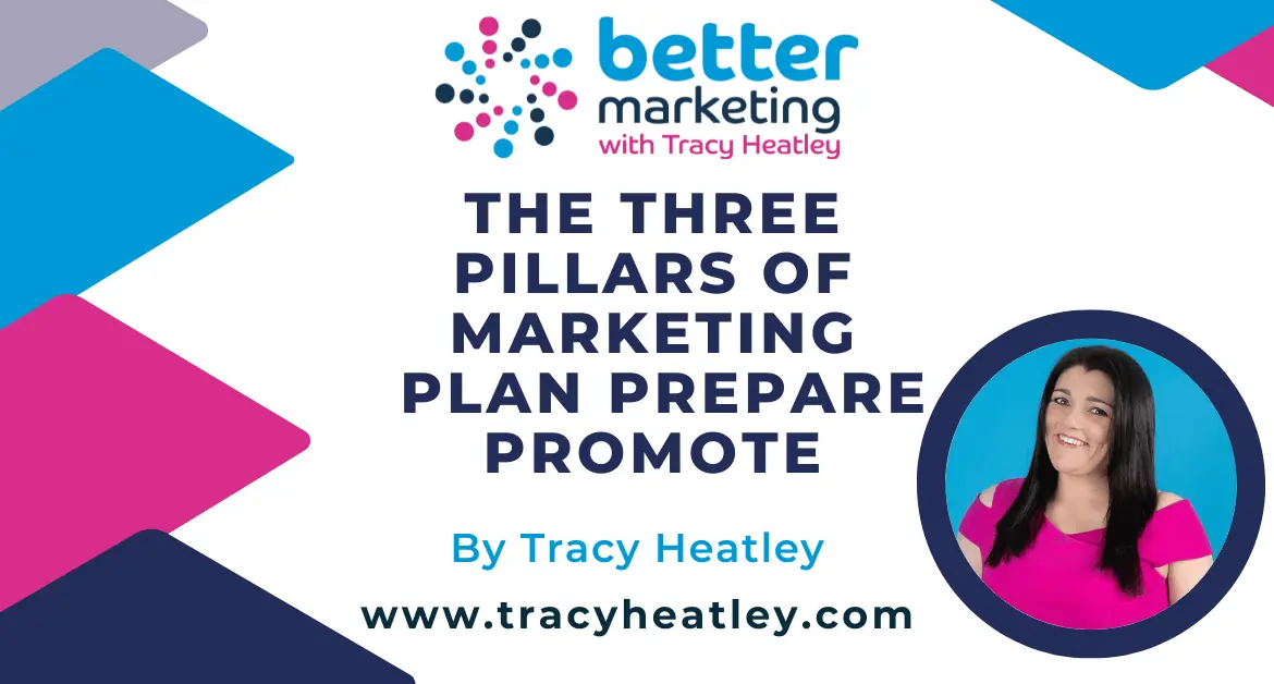 Three Pillars Of Marketing