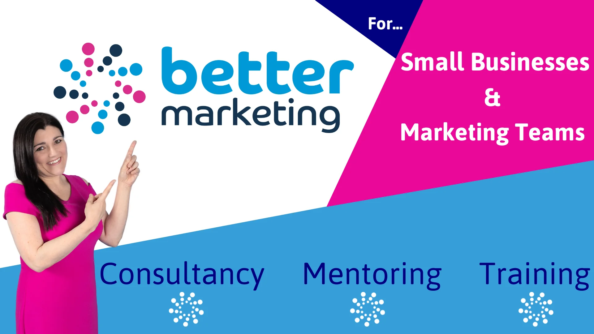 Better Marketing With Tracy Heatley home page cover image that shows an image of Tracy Heatley pointing to the Better Marketing logo, stating that the target market is small businesses and marketing teams, and services include marketing consultancy, marketing mentoring, and marketing training.